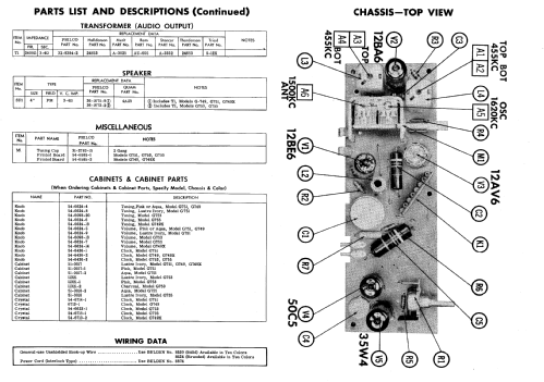 G-755 ; Philco, Philadelphia (ID = 593559) Radio