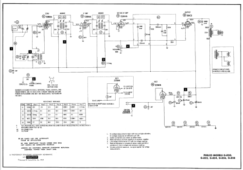 G-826 ; Philco, Philadelphia (ID = 529397) Radio