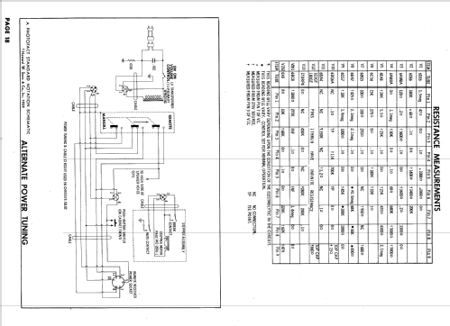 H4254S Ch= 10L41; Philco, Philadelphia (ID = 635616) Fernseh-E