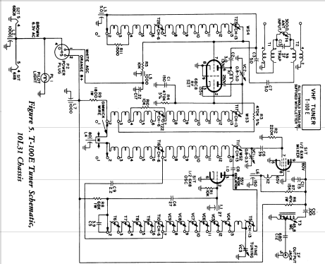 H4668L Ch= 10L31; Philco, Philadelphia (ID = 1163299) Television