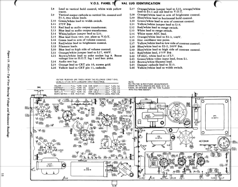 H4668L Ch= 10L31; Philco, Philadelphia (ID = 1163312) Television