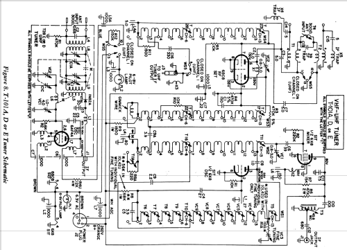 H4674W Ch= 10L41; Philco, Philadelphia (ID = 1172255) Television