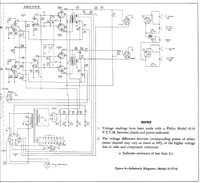 H-1716 ; Philco, Philadelphia (ID = 482617) Enrég.-R