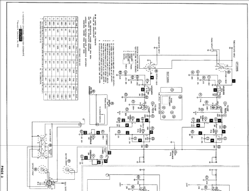 H-1716 ; Philco, Philadelphia (ID = 501607) Enrég.-R