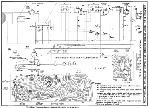 H-836 ; Philco, Philadelphia (ID = 186042) Radio