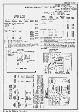 HPHD; Philco, Philadelphia (ID = 2864864) Radio