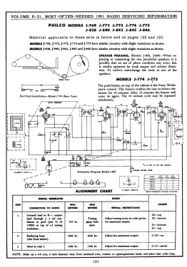 J-769 Code 124; Philco, Philadelphia (ID = 2894699) Radio