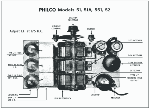 Junior 52L ; Philco, Philadelphia (ID = 3031365) Radio