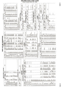 K2291E Ch= 21K20 , 10H20Z; Philco, Philadelphia (ID = 3117390) TV Radio