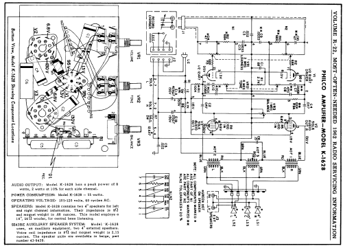 K-1628 ; Philco, Philadelphia (ID = 161173) R-Player