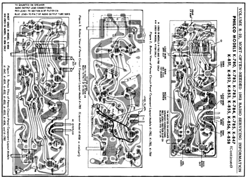 K-780 ; Philco, Philadelphia (ID = 161007) Radio