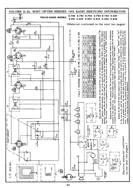 K-847 ; Philco, Philadelphia (ID = 2894879) Radio