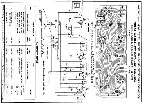 K-849 ; Philco, Philadelphia (ID = 160986) Radio