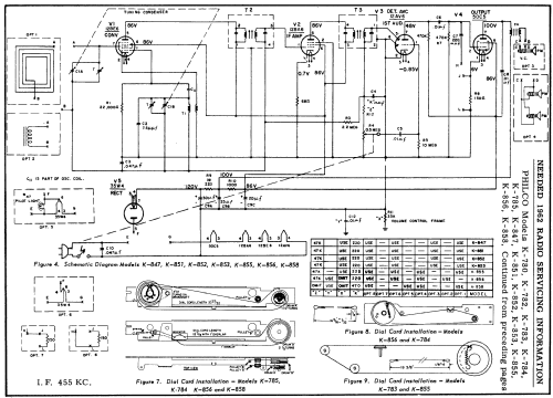 K-858 ; Philco, Philadelphia (ID = 161164) Radio