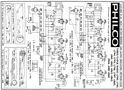 L860 ; Philco, Philadelphia (ID = 173892) Radio