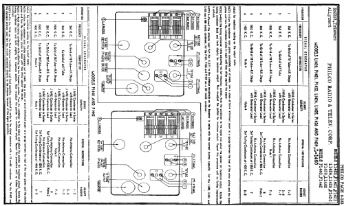 L-1425 Lincoln; Philco, Philadelphia (ID = 221794) Car Radio