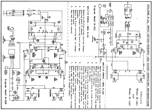 M-1421 ; Philco, Philadelphia (ID = 181752) Reg-Riprod