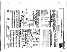 60B Ch= 60; Philco, Philadelphia (ID = 2297545) Radio