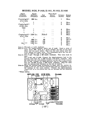 N-1433 Code 121; Philco, Philadelphia (ID = 2841824) Autoradio