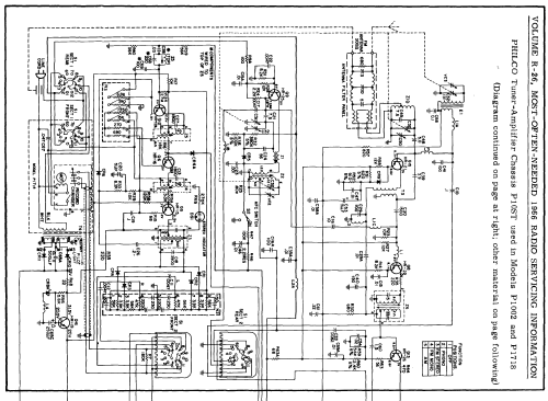 P1002 Ch= P10ST; Philco, Philadelphia (ID = 198156) Radio