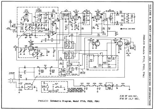 P710 ; Philco, Philadelphia (ID = 198178) Radio