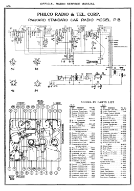 Packard PB; Philco, Philadelphia (ID = 2898697) Radio