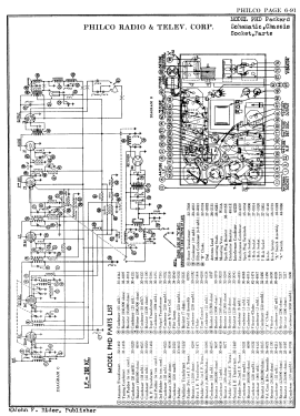 Packard PHD; Philco, Philadelphia (ID = 2860702) Radio