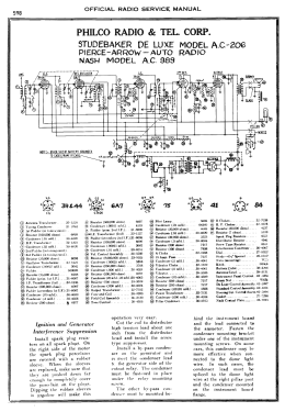 Pierce Arrow ME; Philco, Philadelphia (ID = 2898611) Radio