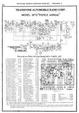 Pierce MT3; Philco, Philadelphia (ID = 2905312) Radio