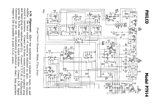 PT914 ; Philco, Philadelphia (ID = 2089910) Radio