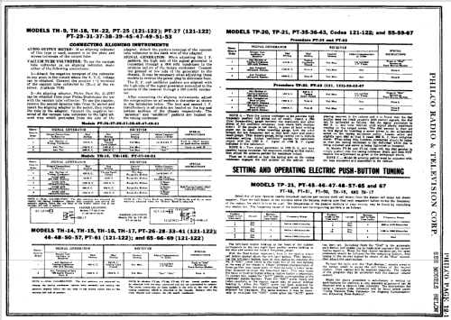 PT-38 Transitone; Philco, Philadelphia (ID = 142076) Radio