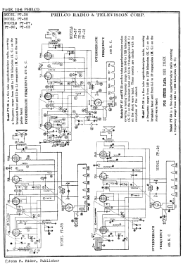 PT-38 Transitone; Philco, Philadelphia (ID = 2875568) Radio