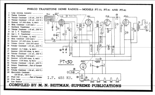 PT-41 Transitone; Philco, Philadelphia (ID = 64451) Radio