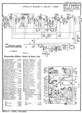 R; Philco, Philadelphia (ID = 2859402) Radio