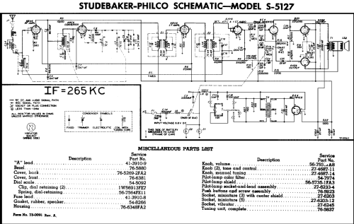 S-5127 ; Philco, Philadelphia (ID = 2517994) Car Radio