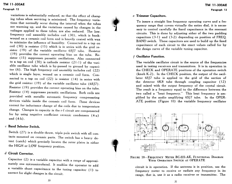 SCR-211-AE Frequency Meter Set ; Philco, Philadelphia (ID = 1297025) Equipment