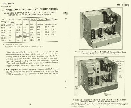 SCR-211-AE Frequency Meter Set ; Philco, Philadelphia (ID = 1297030) Ausrüstung