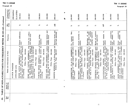 SCR-211-AE Frequency Meter Set ; Philco, Philadelphia (ID = 1297036) Ausrüstung