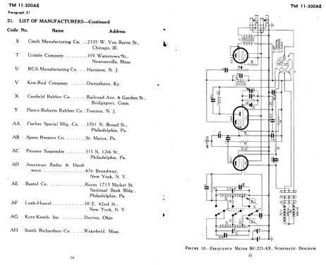 SCR-211-AE Frequency Meter Set ; Philco, Philadelphia (ID = 1297038) Ausrüstung