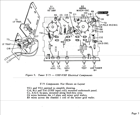 Seventeener III G3050G Ch= 9H25; Philco, Philadelphia (ID = 1155543) Television