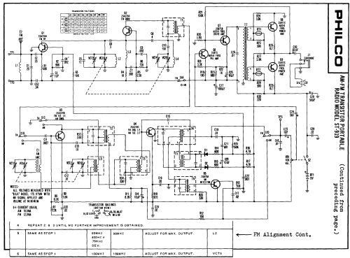 ST-919 ; Philco, Philadelphia (ID = 207649) Radio