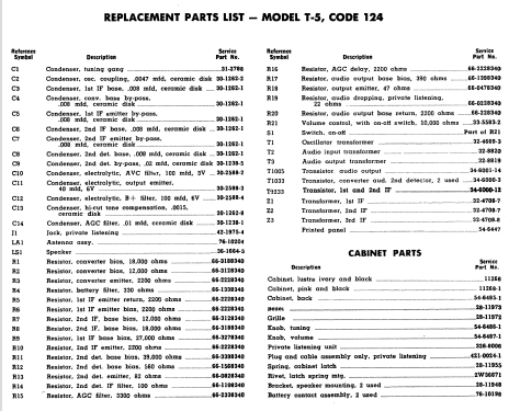 T-5 Code 124; Philco, Philadelphia (ID = 1179089) Radio