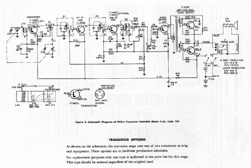 T-62 Code 124; Philco, Philadelphia (ID = 2028074) Radio