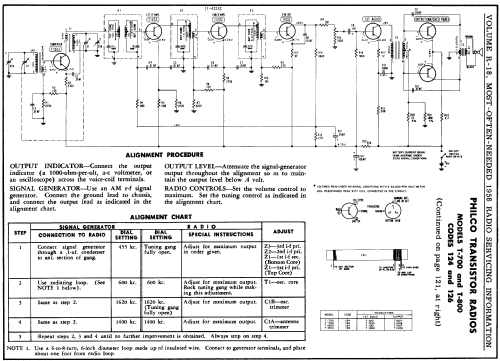 Philco T-700 T-800 Code 124 126 Transistor Radio Recap Kit Parts & Documents 