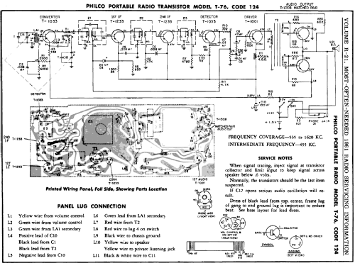 T-76 Code 124; Philco, Philadelphia (ID = 146302) Radio