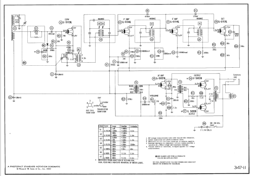 T-7 Code 124; Philco, Philadelphia (ID = 1837481) Radio