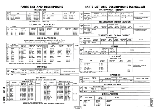 T-7 Code 124; Philco, Philadelphia (ID = 1837483) Radio