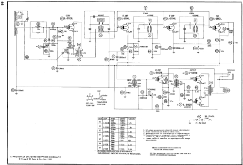 T-7 Code 124; Philco, Philadelphia (ID = 517373) Radio