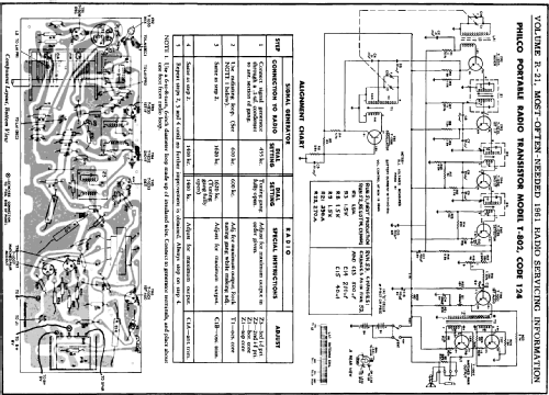 T-802 Code 124; Philco, Philadelphia (ID = 146311) Radio