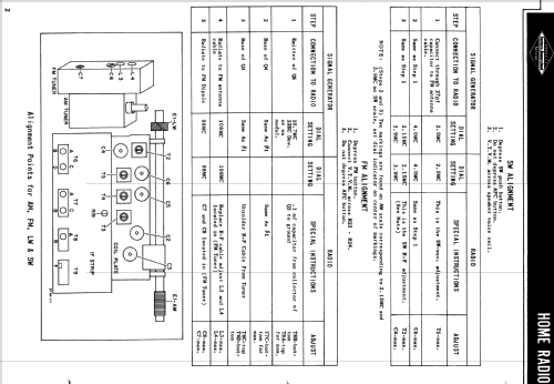 T-911 ; Philco, Philadelphia (ID = 1917555) Radio